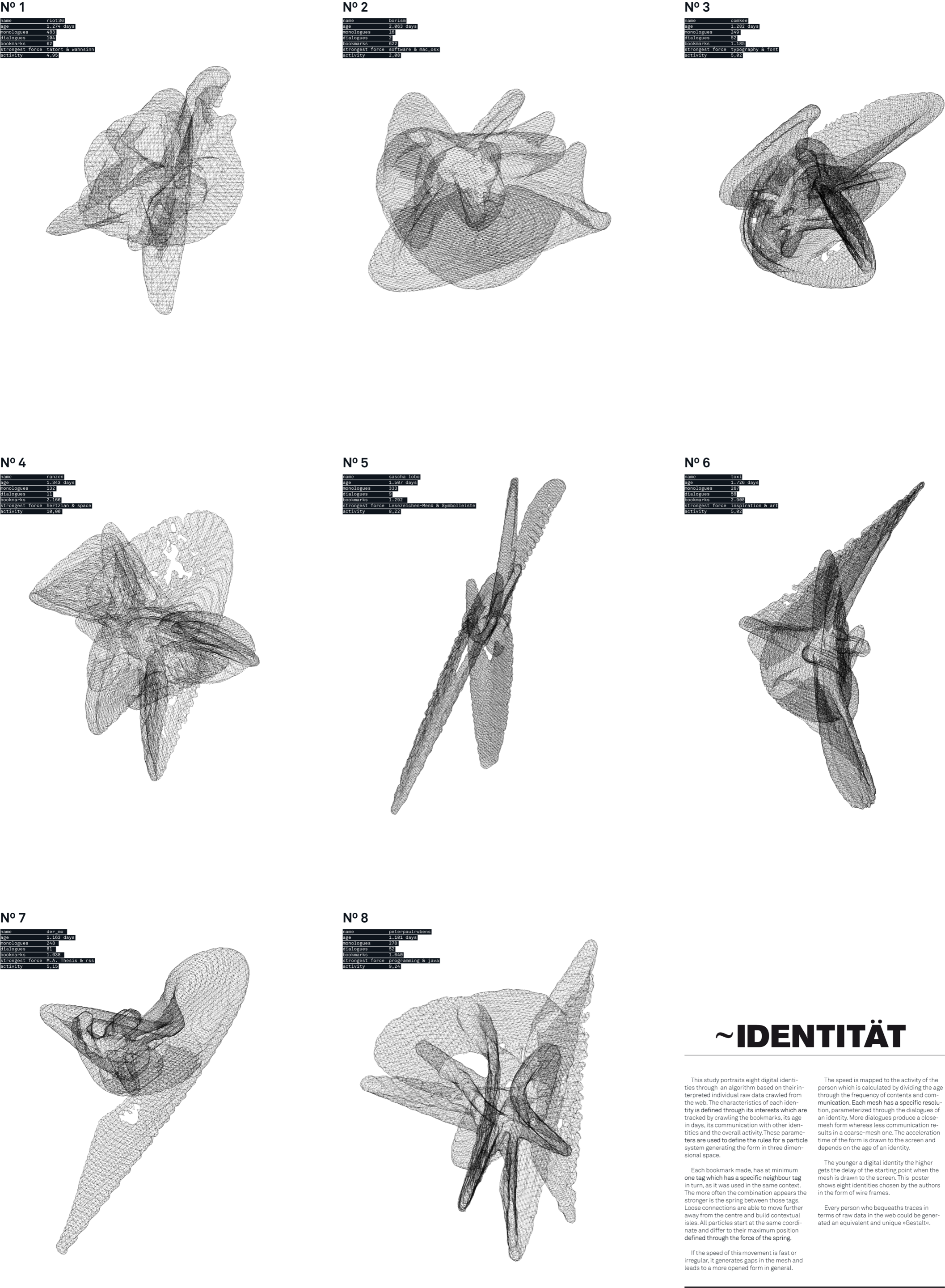 All eight digital identity wireframe sculptures